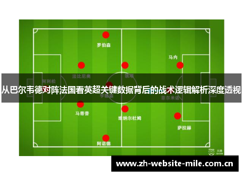 从巴尔韦德对阵法国看英超关键数据背后的战术逻辑解析深度透视 从巴尔韦德对阵法国看英超关键数据背后的战术逻辑解析深度透视