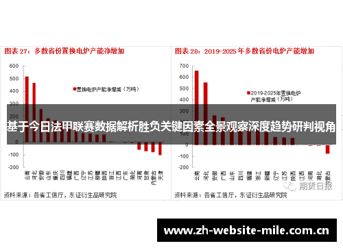 基于今日法甲联赛数据解析胜负关键因素全景观察深度趋势研判视角 基于今日法甲联赛数据解析胜负关键因素全景观察深度趋势研判视角