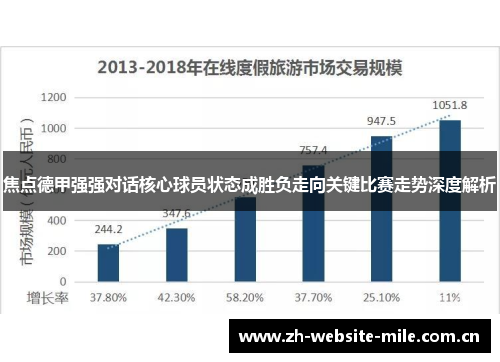焦点德甲强强对话核心球员状态成胜负走向关键比赛走势深度解析 焦点德甲强强对话核心球员状态成胜负走向关键比赛走势深度解析